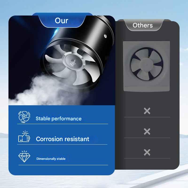 đŸ”¥Suitable for multiple scenarios - high-speed, high-power, super-strong suction and silent exhaust fan