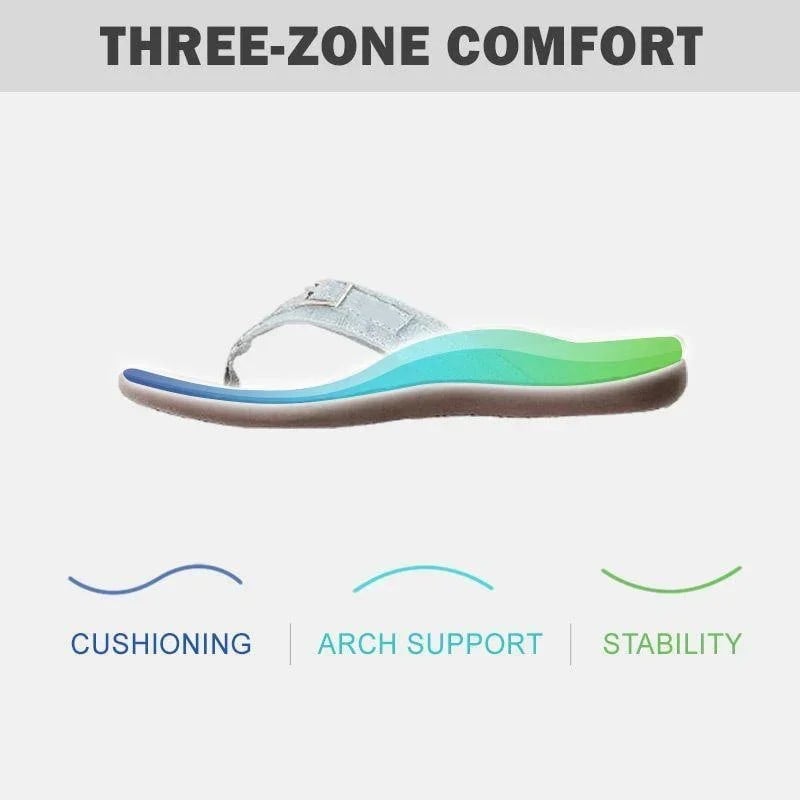 š„Hot Saleš„ Summer Beach Sandals