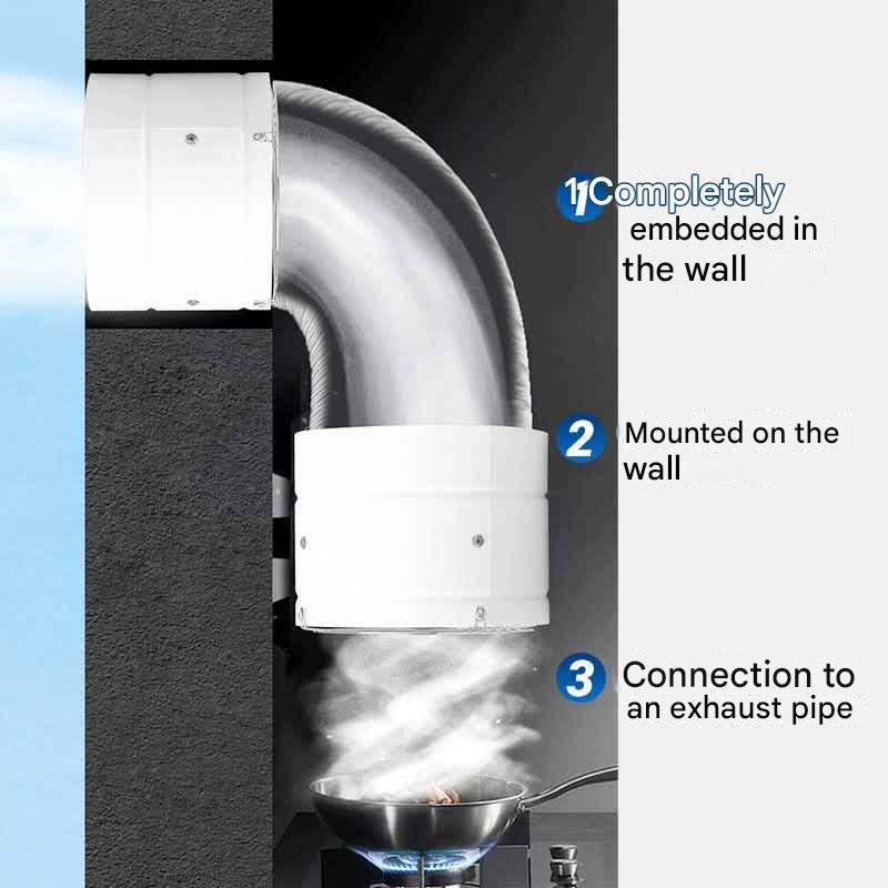 đŸ”¥Suitable for multiple scenarios - high-speed, high-power, super-strong suction and silent exhaust fan