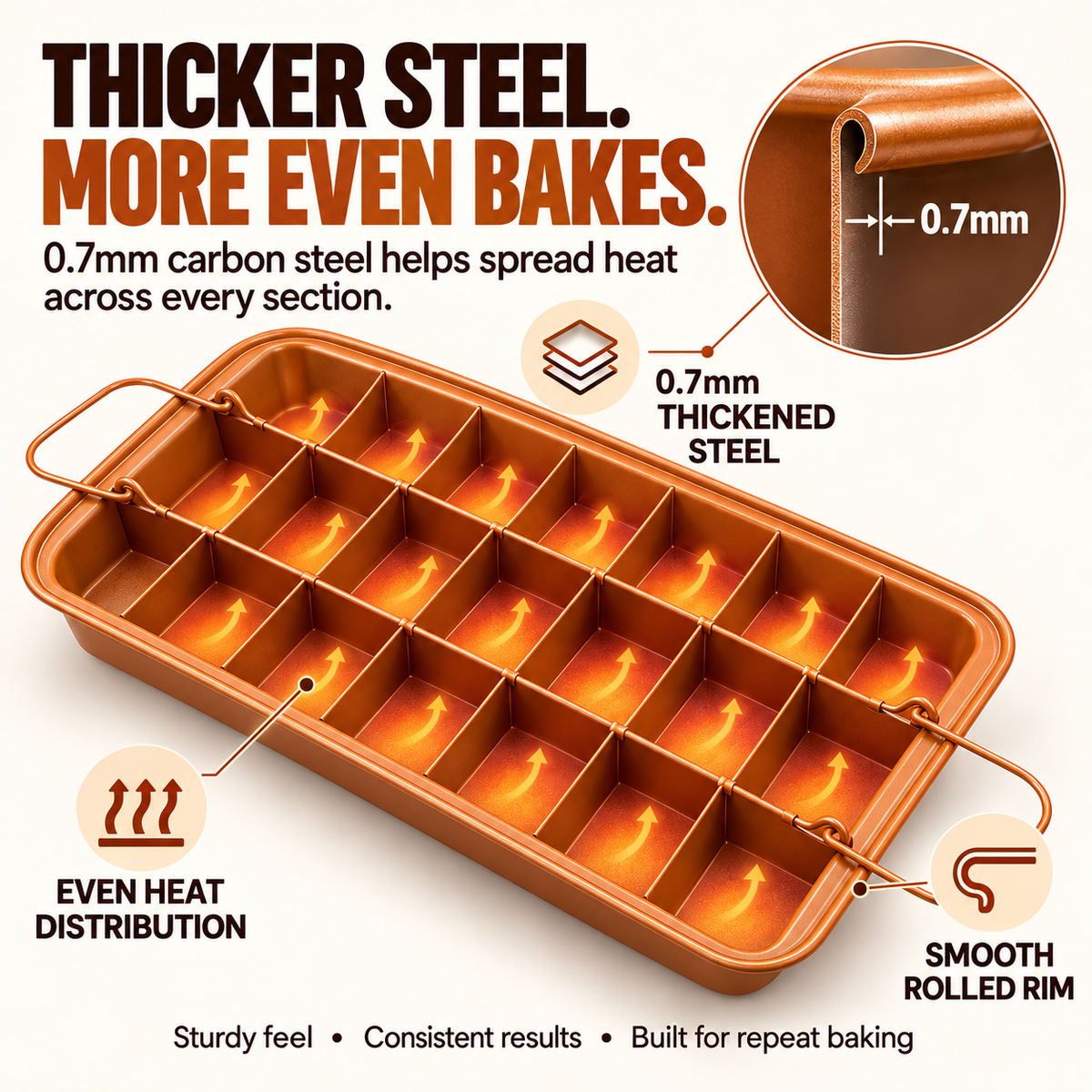 🍫 18-Section Removable Divider Brownie Pan – Thickened Carbon Steel Nonstick Baking Tray with Loose Bottom