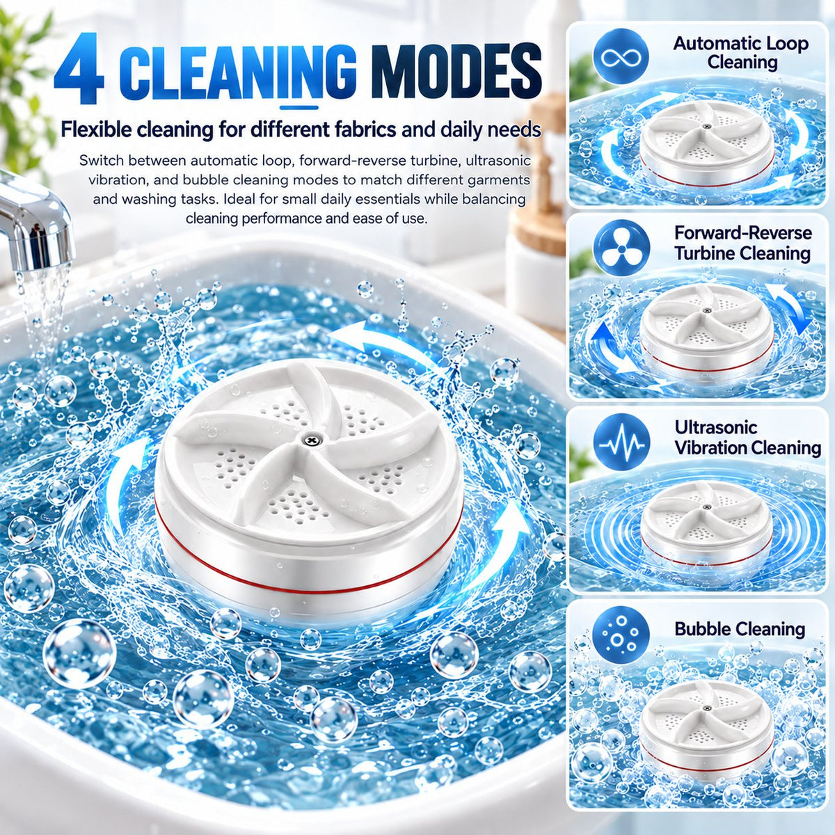 Portable Mini Ultrasonic Spiral Washing Machine