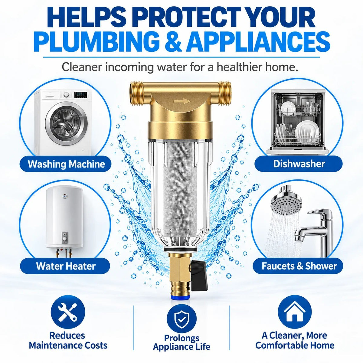 🔥HOT SALE🔥Whole House Water Pre-Filter