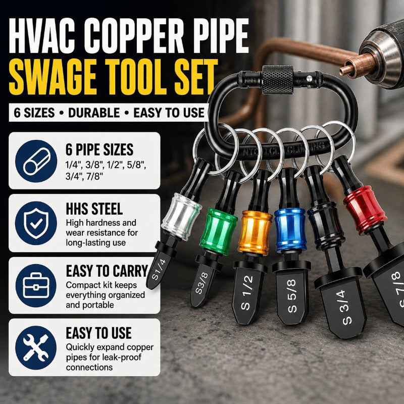 Professional HVAC Swaging Tool Set