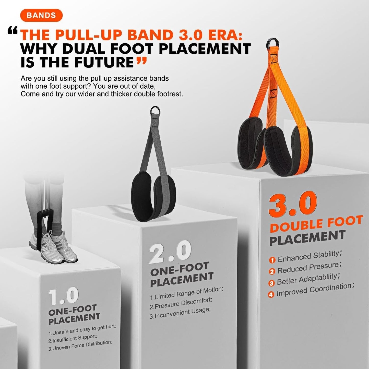 Pull-Up Bands in Resistance Bands
