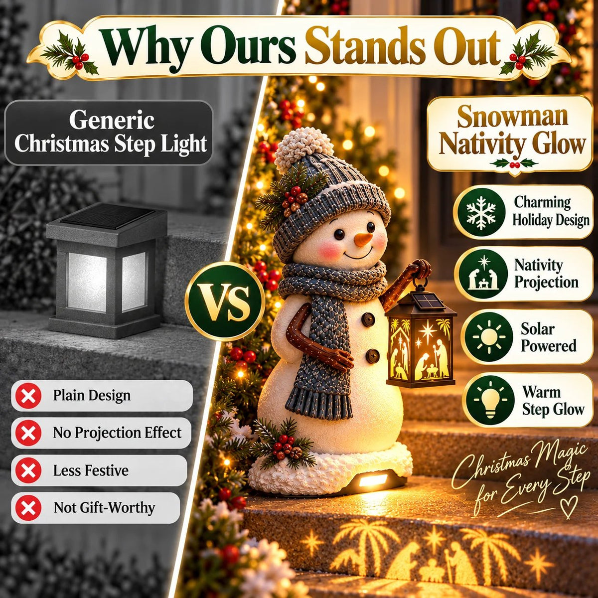 ✨ Solar Christmas Step Lights | 5 Festive Character Styles